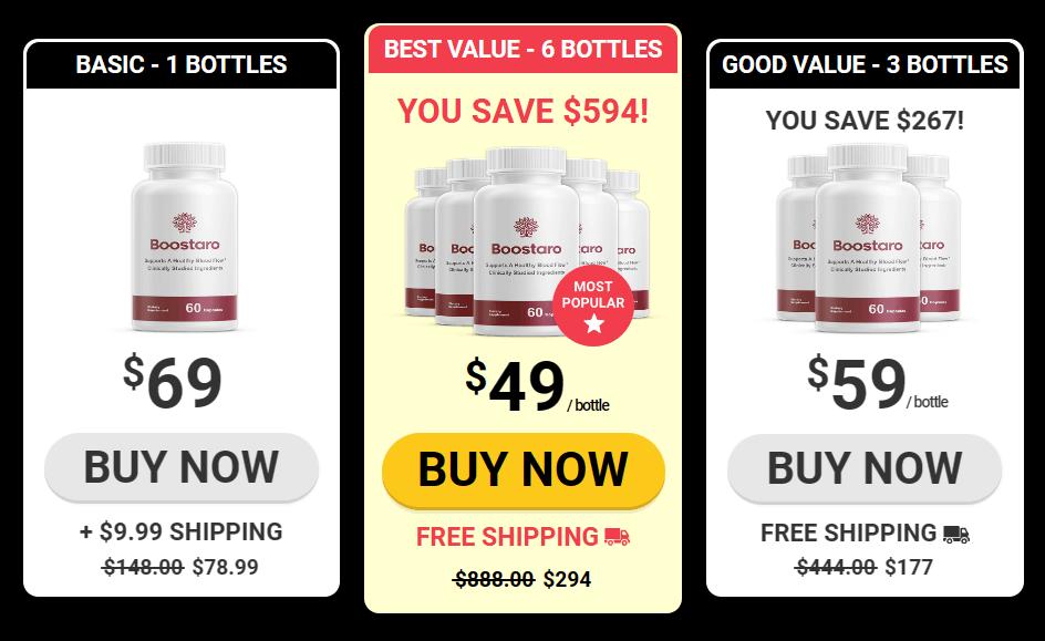 Boostaro Buy Direct Official pricing